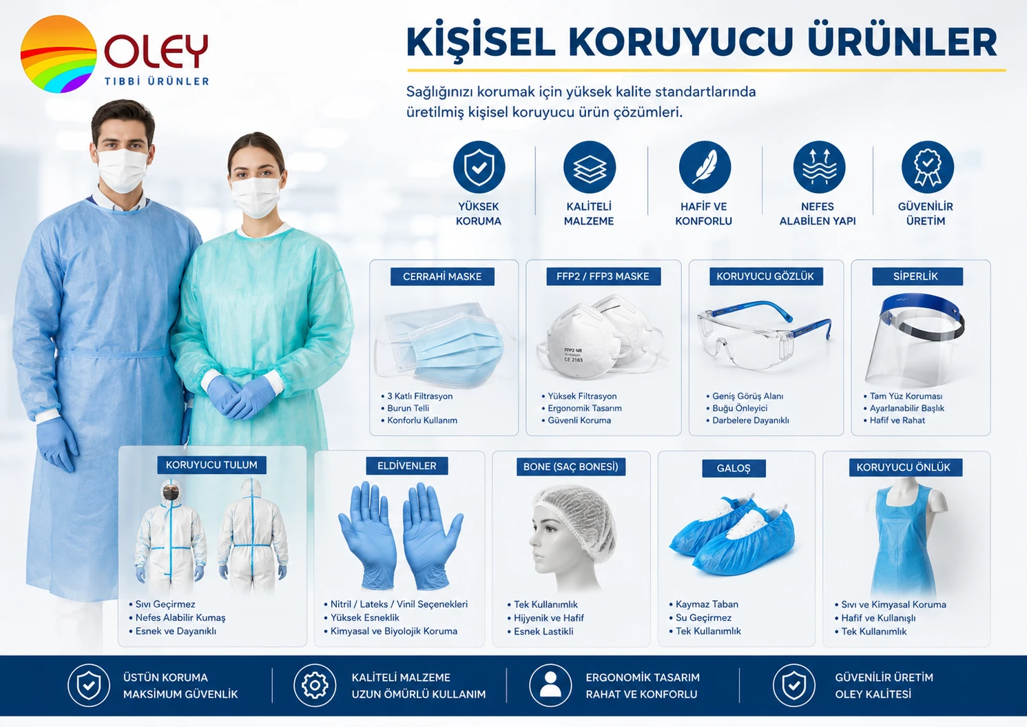Personal Protective Equipment